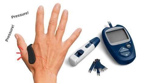 Sugar Control LI4 Acupressure Point Clip Pack of 3